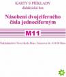 Sada kartiček M11 - násobení dvojciferného čísla jednociferným