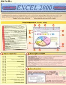 Excel 2000 karta