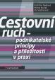 Cestovní ruch