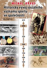 Historický vývoj sociálního významu spor