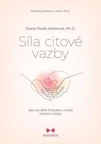 Síla citové vazby