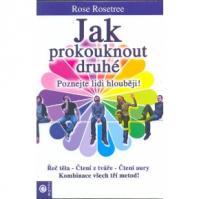 Jak prokouknout druhé