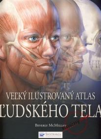 Veľký ilustrovaný atlas ľudského tela