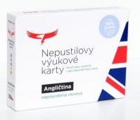 Angličtina nepravidelné slovesa