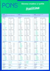 Slovesa snadno a rychle - Italština