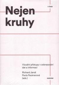 Nejen kruhy