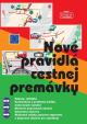 Nové pravidlá cestnej premávky 2018 MV